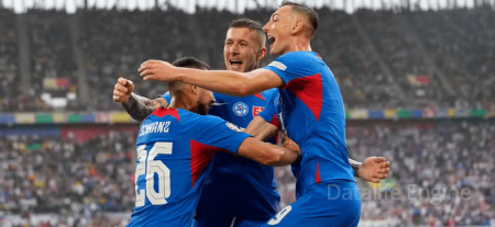 Slovakiya Ruminiyaga qarshi